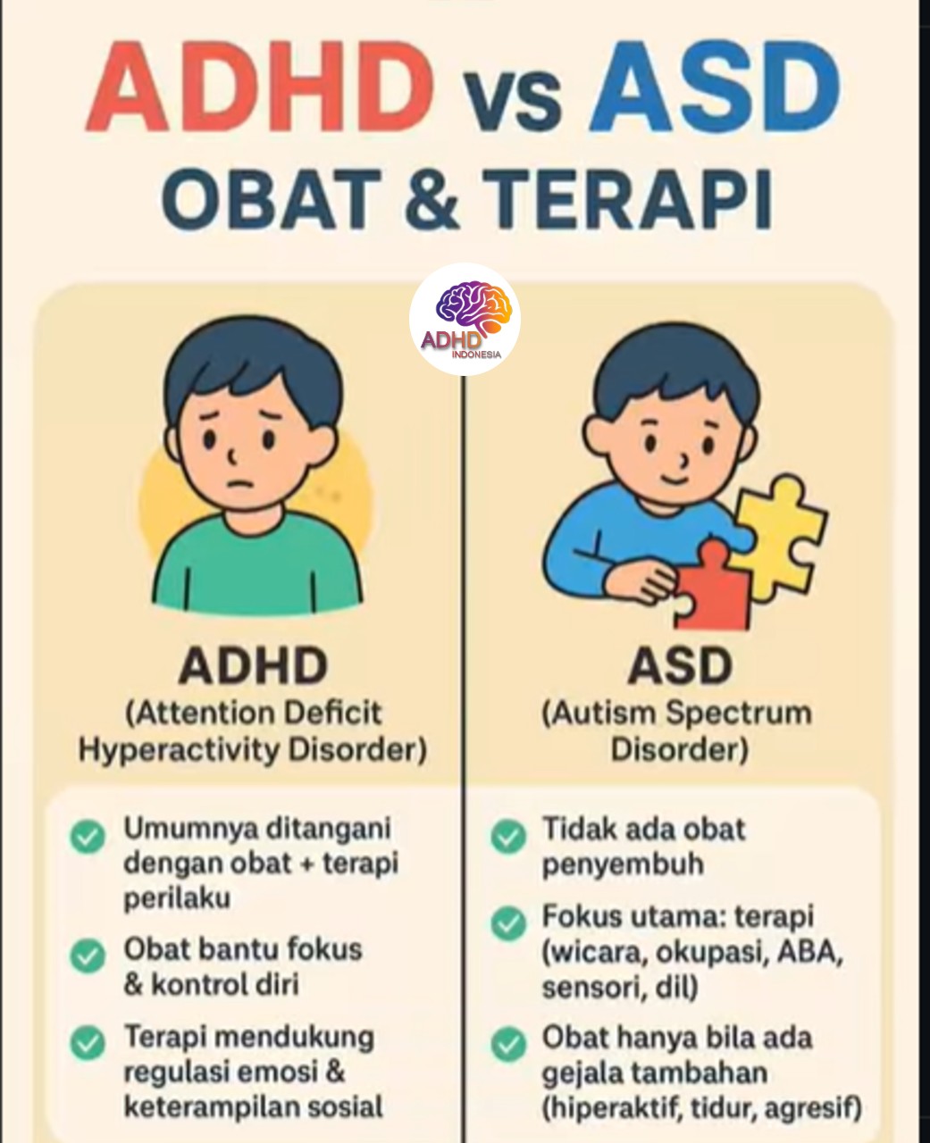 Terapi ADHD: Informasi Awal yang Perlu Diketahui Orang Tua di Kabupaten Kepulauan Meranti